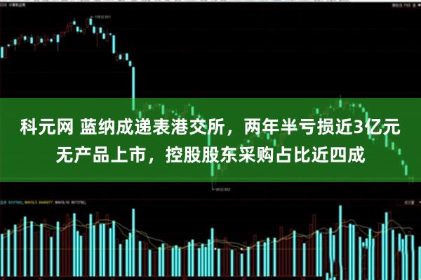 科元网 蓝纳成递表港交所，两年半亏损近3亿元无产品上市，控股股东采购占比近四成